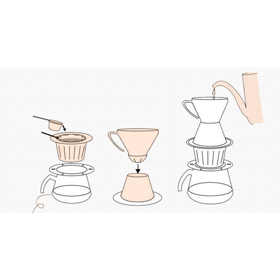 Dripper Glowbeans A Gabi Mester