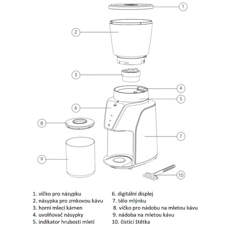 Wilfa Balance daráló CG1B-275