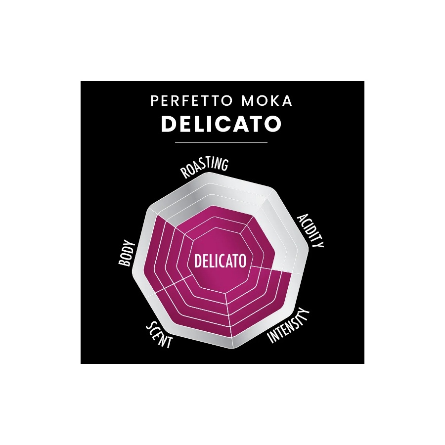 Bialetti Perfetto Moka Delicato 250g kávé