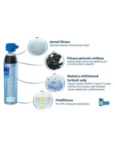 Filtr do wody Brita PURITY C50 Quell ST 2