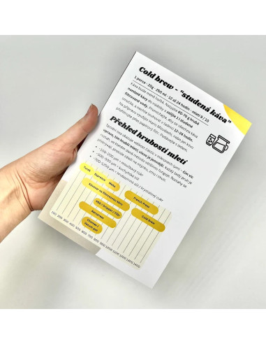 A5-ös brosúra: A kávékészítés áttekintése