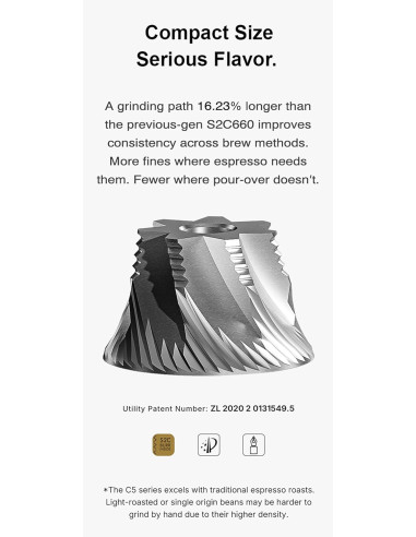 Grinder Timemore C5 PRO Fekete