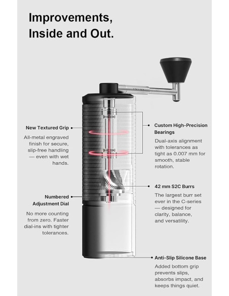 Grinder Timemore C5 PRO Fekete