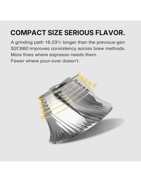 Grinder Timemore C5 ESP PRO fekete