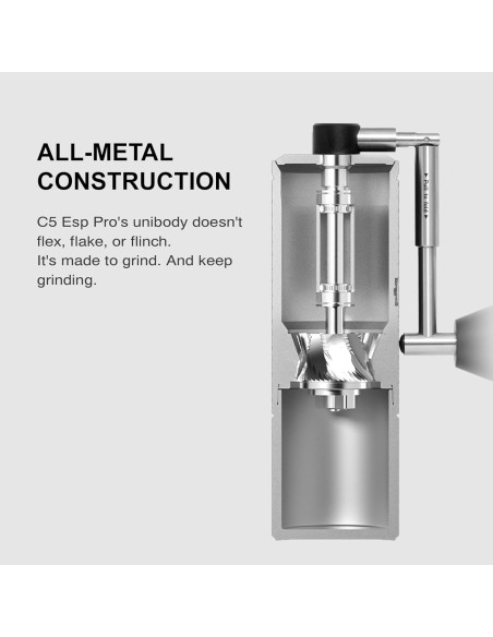 Grinder Timemore C5 ESP PRO fekete