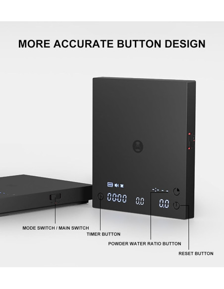 Timemore Black Mirror Basic 3 kávés mérleg