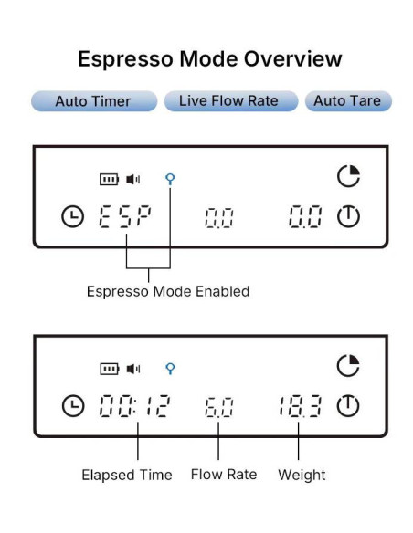Timemore fehér tükör Basic 3