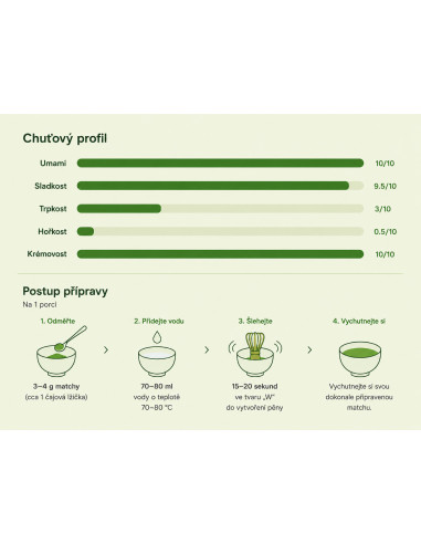 Organikus Matcha Tea Ceremony 30g