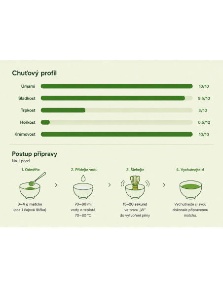 Organikus Matcha Tea Ceremony 30g